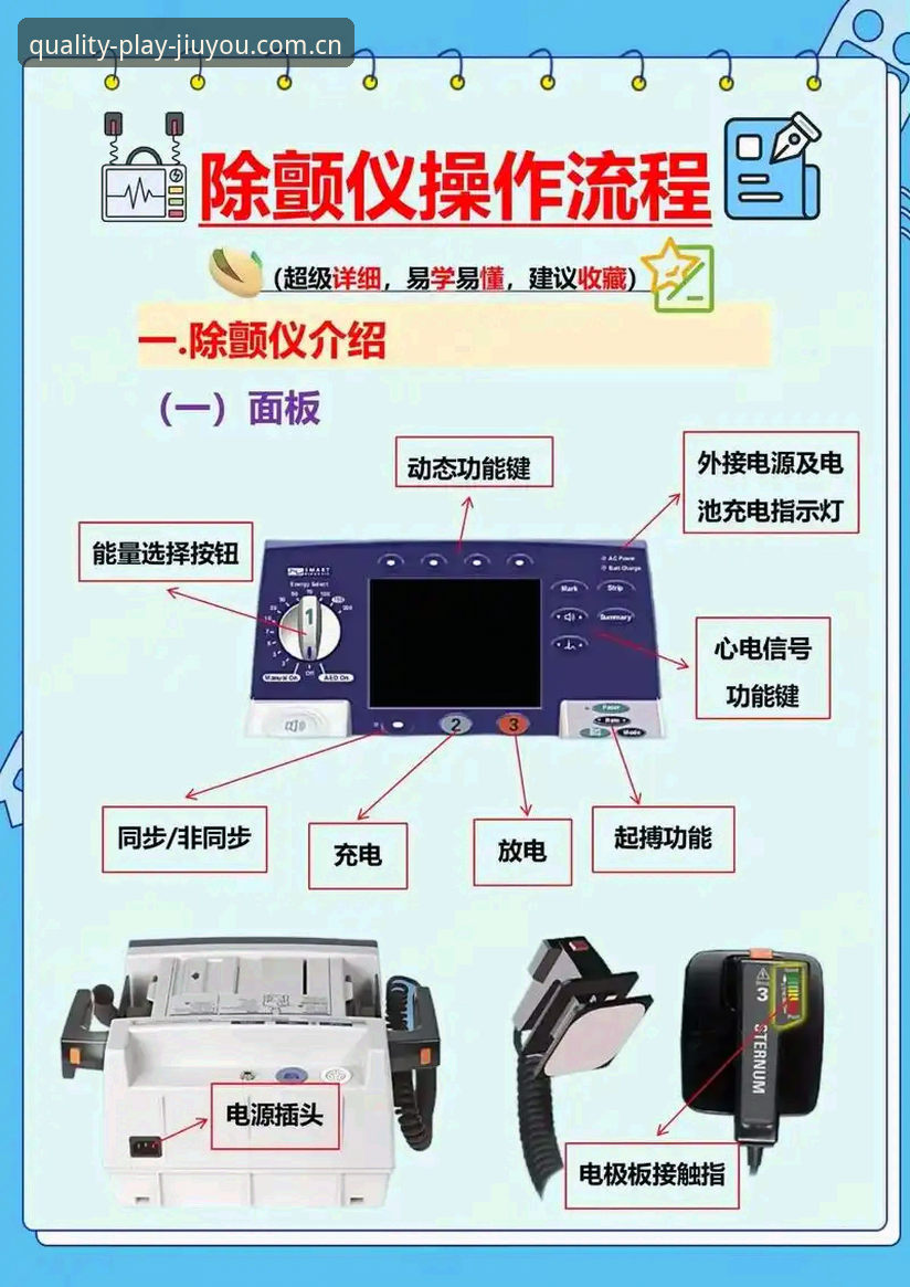 埃里克森球场晕倒事件生存教程：一款心脏除颤器的正确使用指南